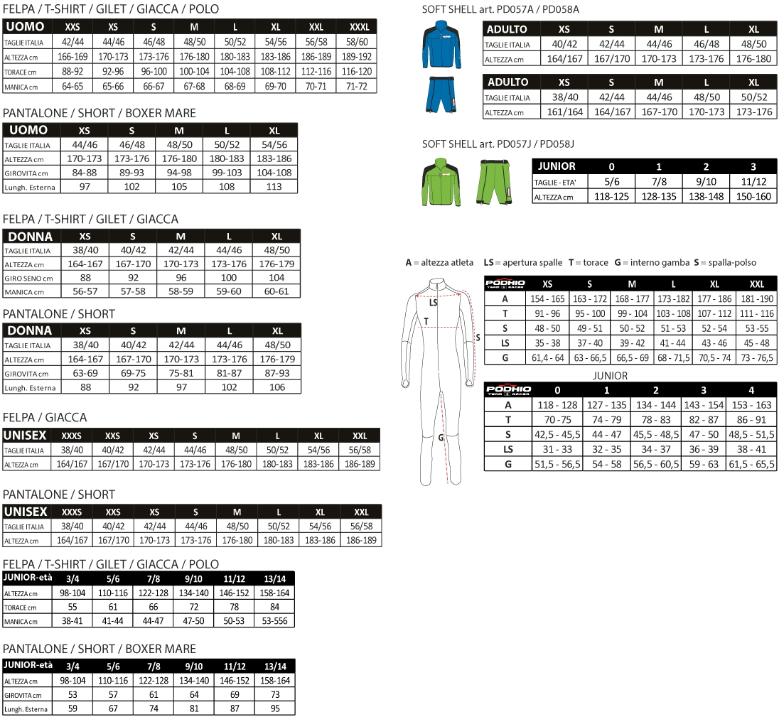 PODHIO FELPA AUTHENTIC 360 DONNA CON ZIP E CAPPUCCIO Nero 2 PODHIO FELPA AUTHENTIC 360 DONNA CON ZIP E CAPPUCCIO Nero - immagine 2